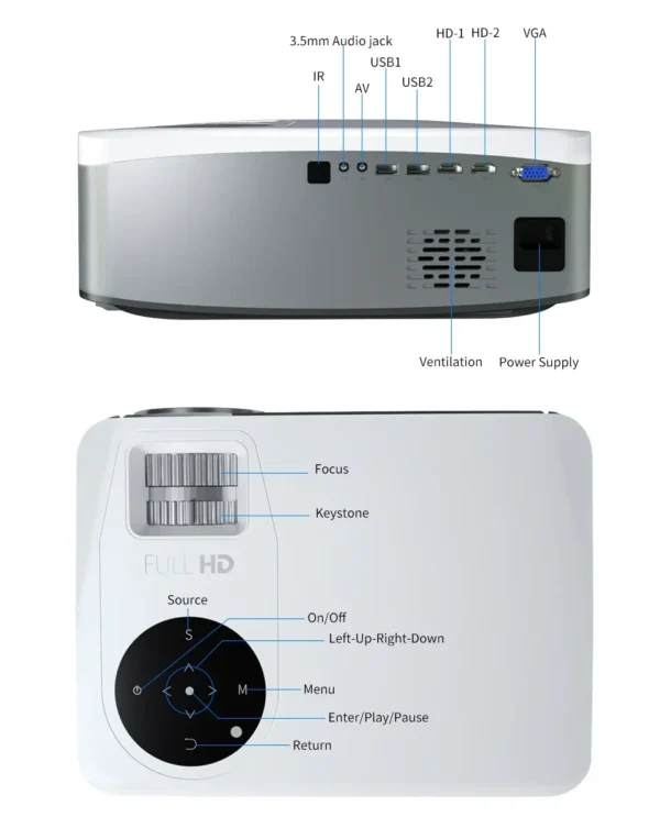 WZATCO-Projecteur LED – Image 5